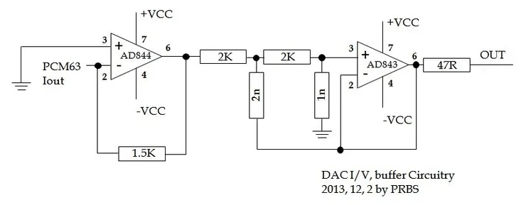 更新DAC 輸出電路,I / V 轉換為 AD844,兩階 RC 濾波,buffer 為 AD843。