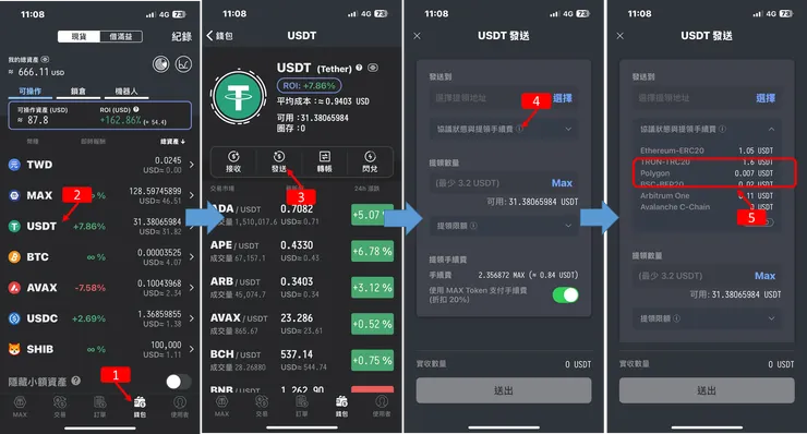 MAX交易所：Polygon，0.07U手續費