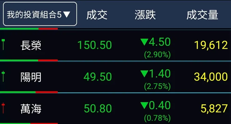 越是專業的領域，你越容易相信胡說八道，因為一般人聽得懂的，就根本沒有專業