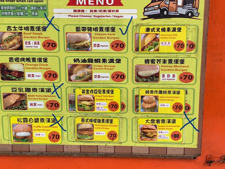 圖片來源：自攝