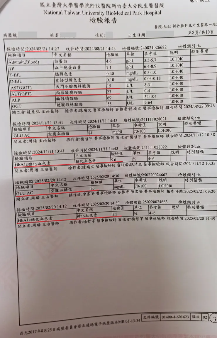 2024.08.21肝指數與2024.11.11之後的糖化血色素值