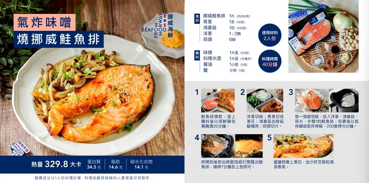 今年度也與營養師呂孟凡合作,推出美味、健康且易於日常料理的挪威鮭魚、鯖魚食譜,廣受消費者青睞。圖/挪威海產推廣協會提供