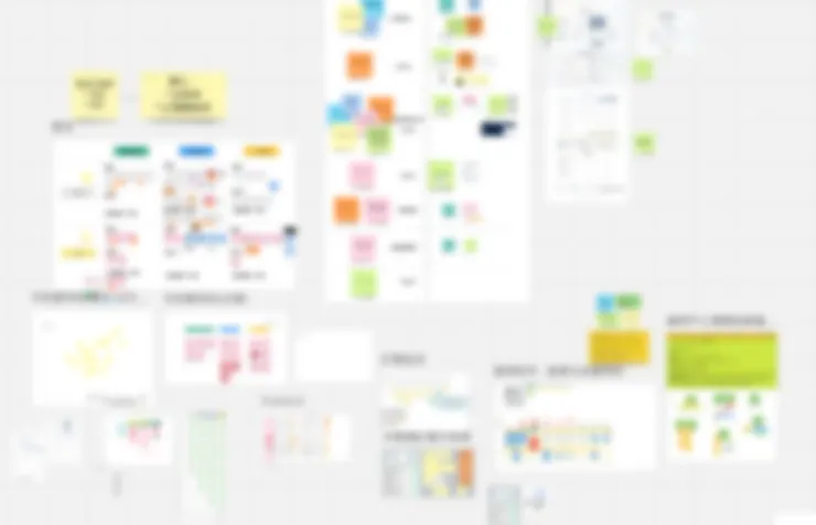 每一次的腦力激盪✨