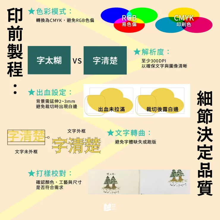 一張名片的誕生：從設計到印刷的完整流程 — 名片設計：印前製程_細節決定品質