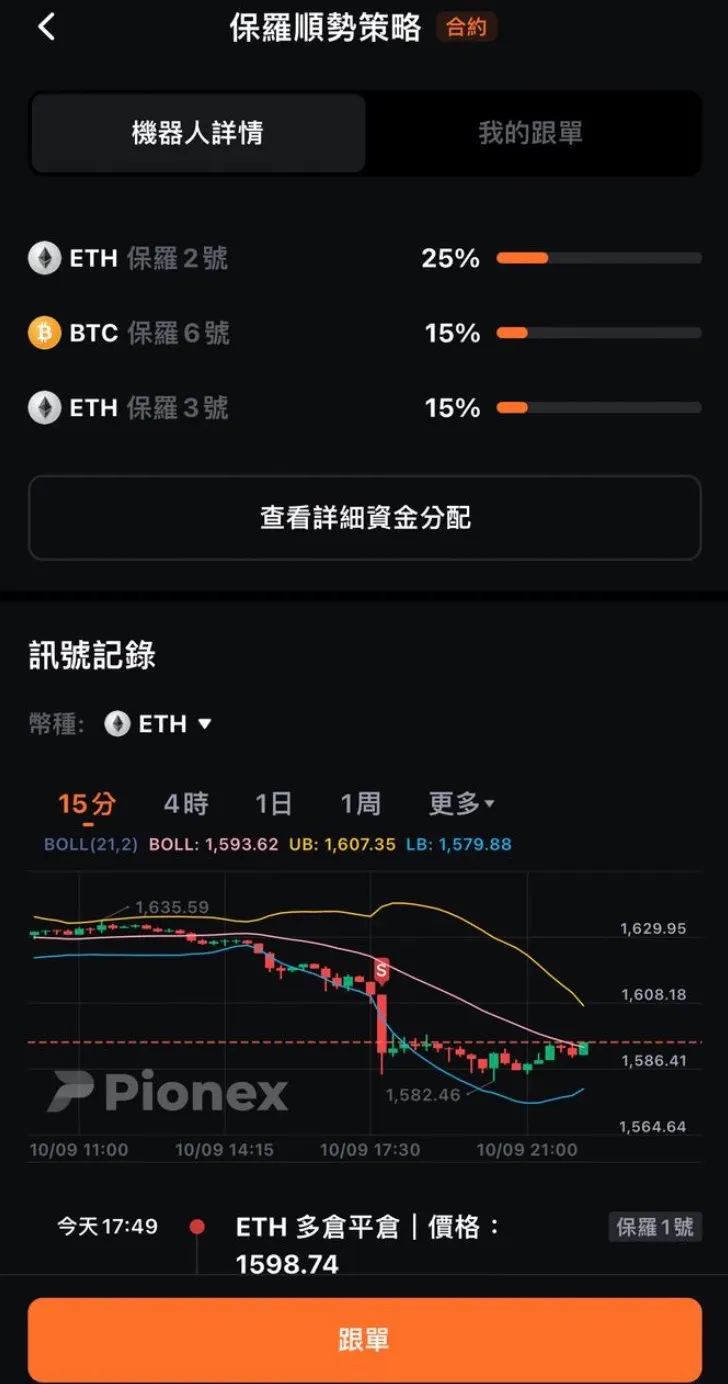 Pionex 派網是什麼?安全嗎?網格、入金、出金 截圖 14