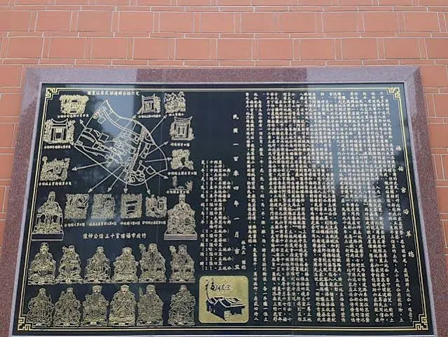 福佑宮 歷史沿革（圖片截圖於網路）