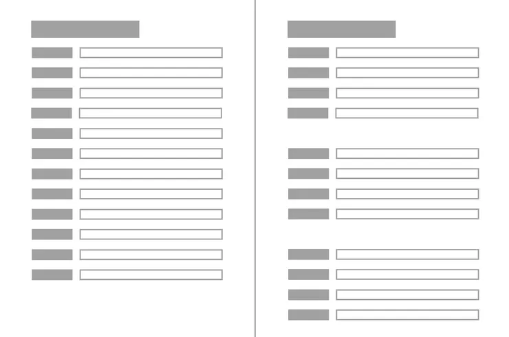 左為未分區的版面，看起來資訊量大且認知負荷大。右為應用相近律的版面，我們看到靠近的長條會覺得是同組，現在的版面看起來有三個區塊。