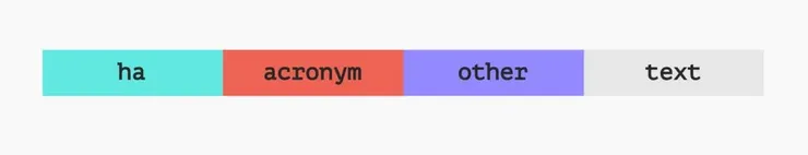 ▲ 來自 The Pudding 的這張圖弱化了”text“部分的顏色分類。