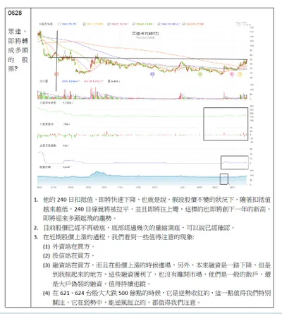 前(2024)年6月寫的4977眾達