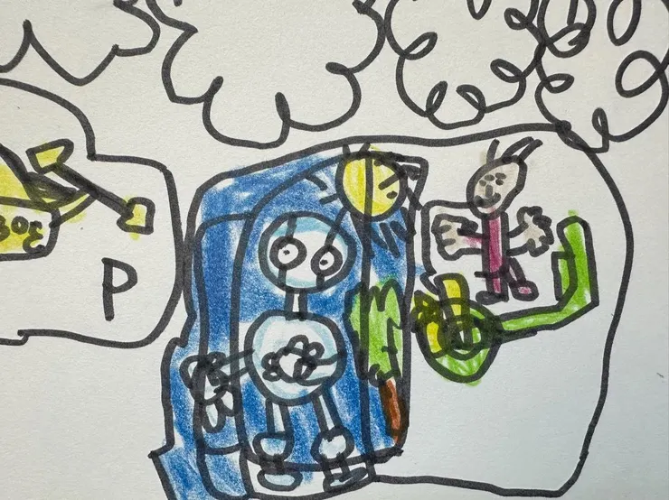 兒子👦看完荒野機器人畫的