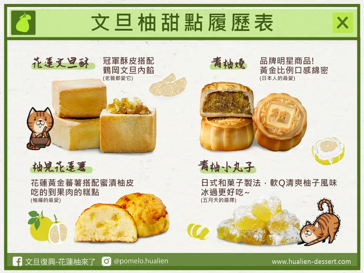 【創創早餐會】走出地震陰霾，花蓮已經準備好了！劉昕 Roy 文旦復興來聊聊