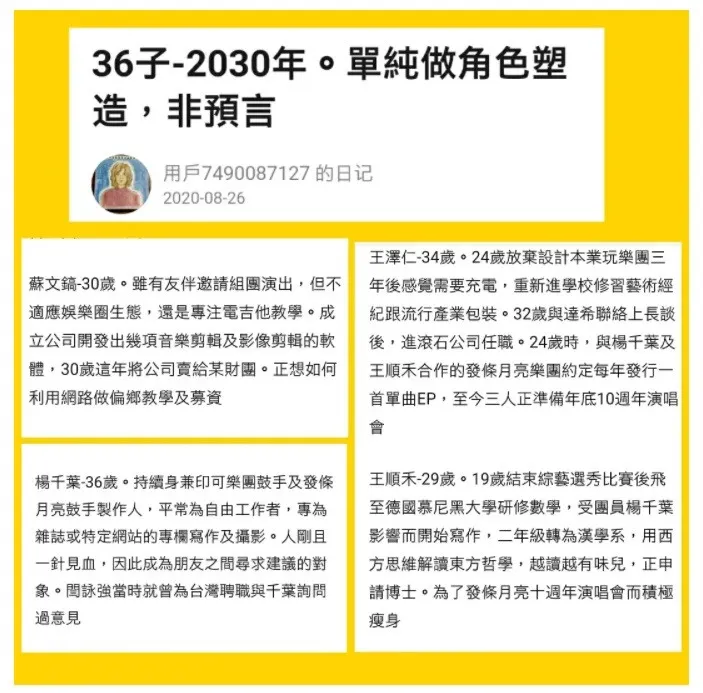 vocus｜新世代的創作平台