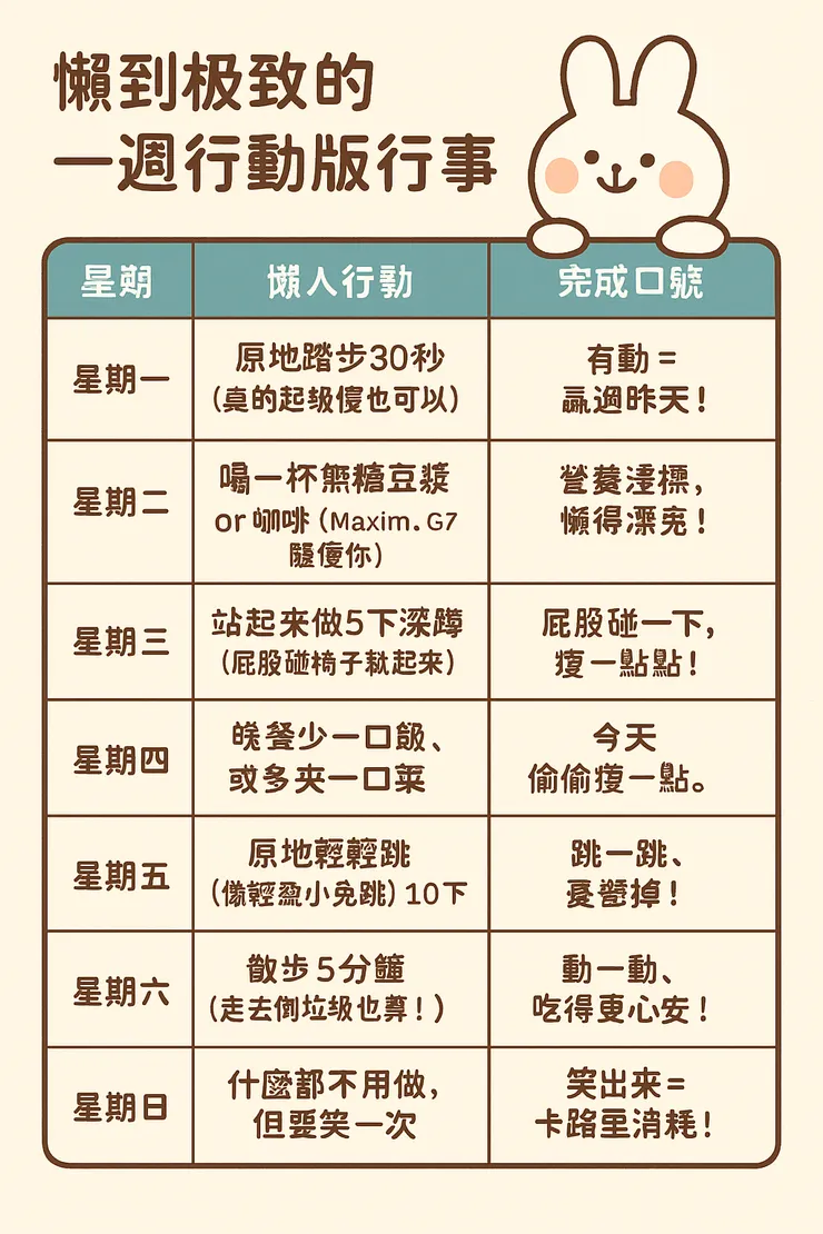 前進一步也是一步