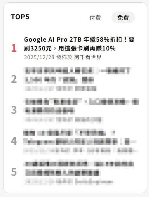 vocus｜新世代的創作平台