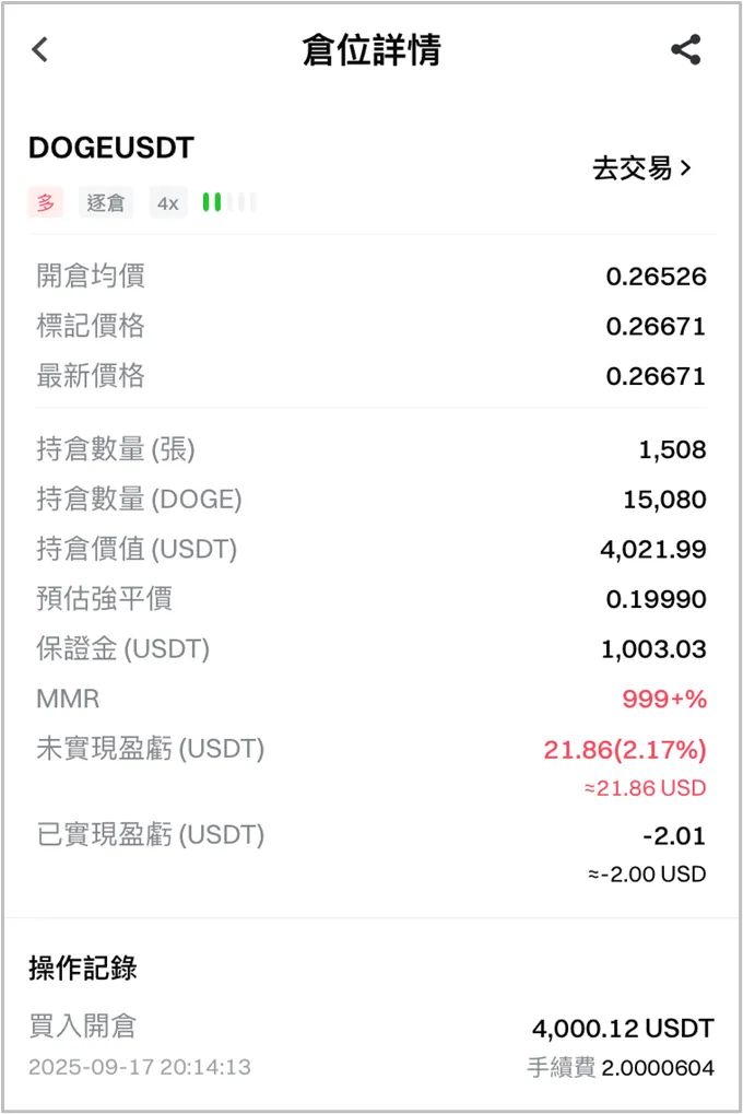 [分享] 🐶 今晚，我想來點。DOGE 4X 永續合約！