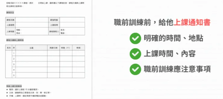 2.上課通知書