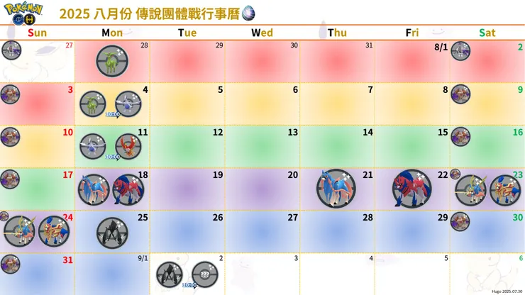 2025 八月份傳說團體戰