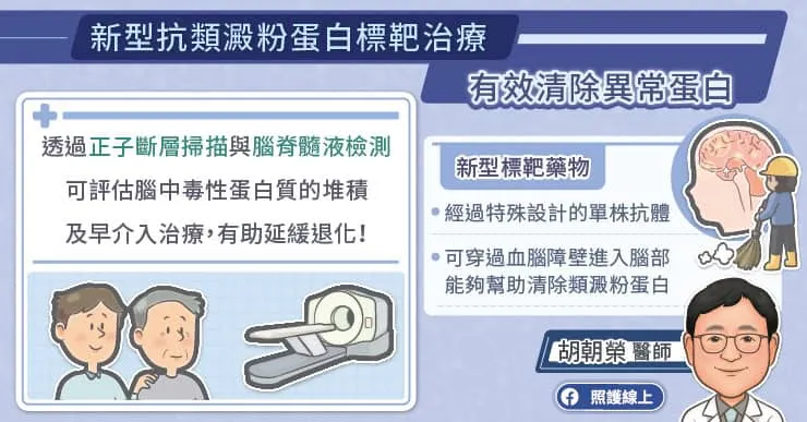 新型抗類澱粉蛋白標靶治療