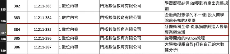 vocus|新世代的創作平台