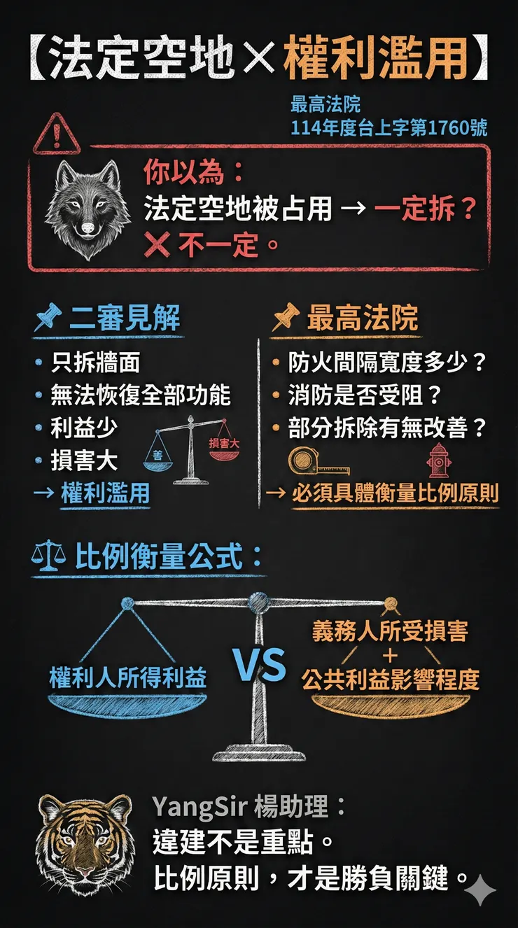 權利濫用不是一句抽象概念，要有具體衡量