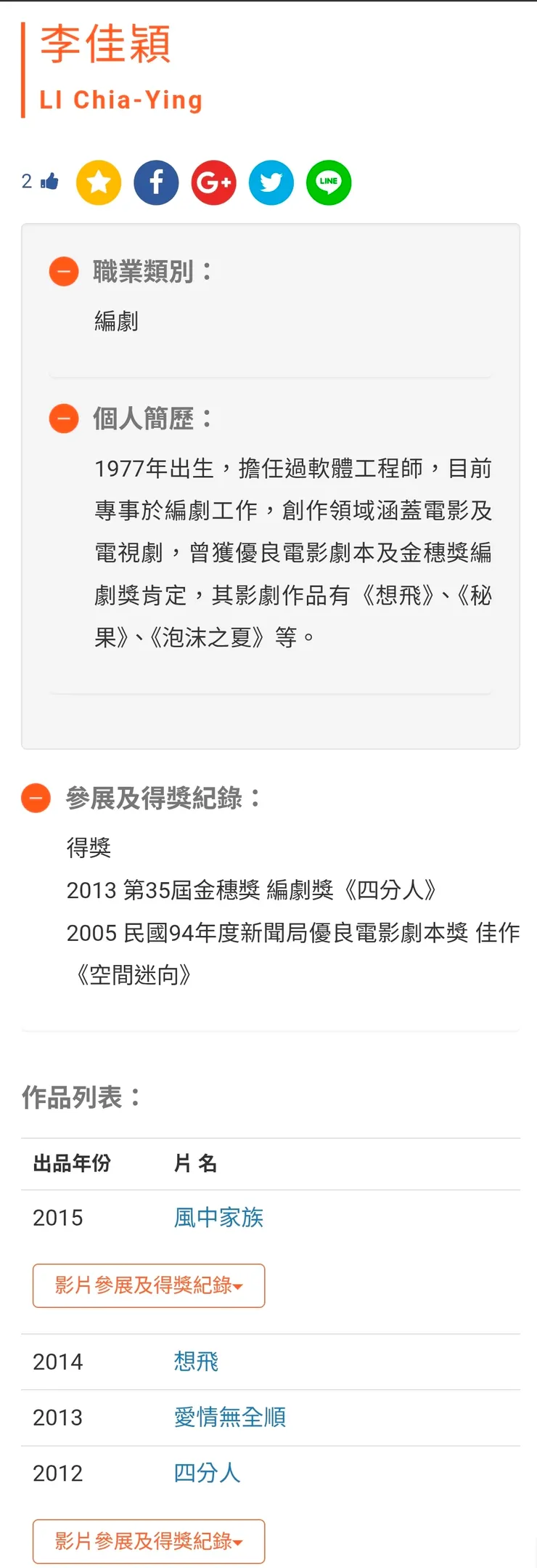 vocus｜新世代的創作平台