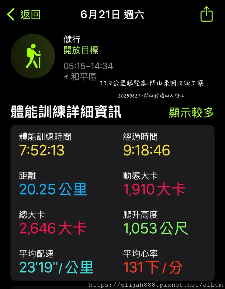 【閂山鈴鳴.挑戰兩日走50公里】王小明民宿/730林道/ 海