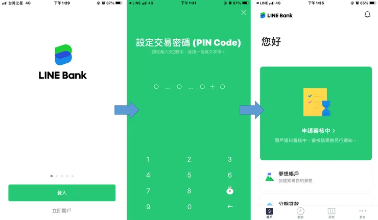 LINE Bank｜連線銀行開戶，外幣帳戶，申請教學