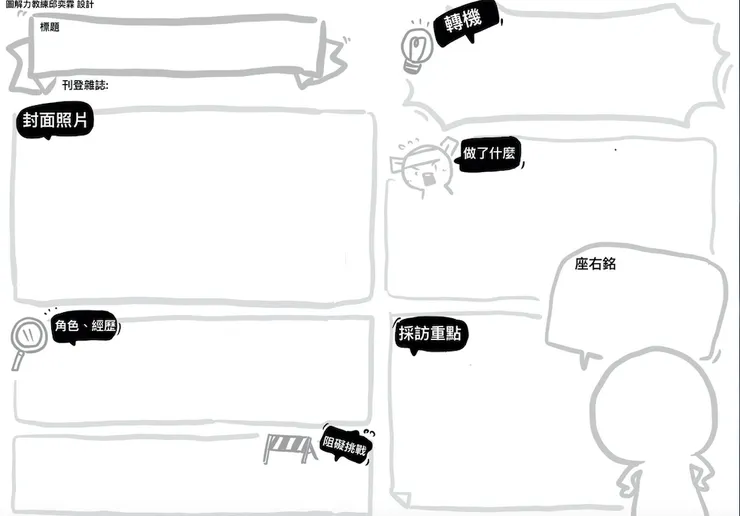 vocus|新世代的創作平台