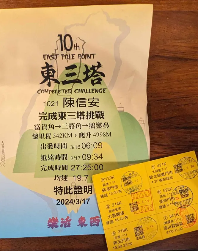 沒有華麗的獎盃和獎牌，但有滿滿的回憶