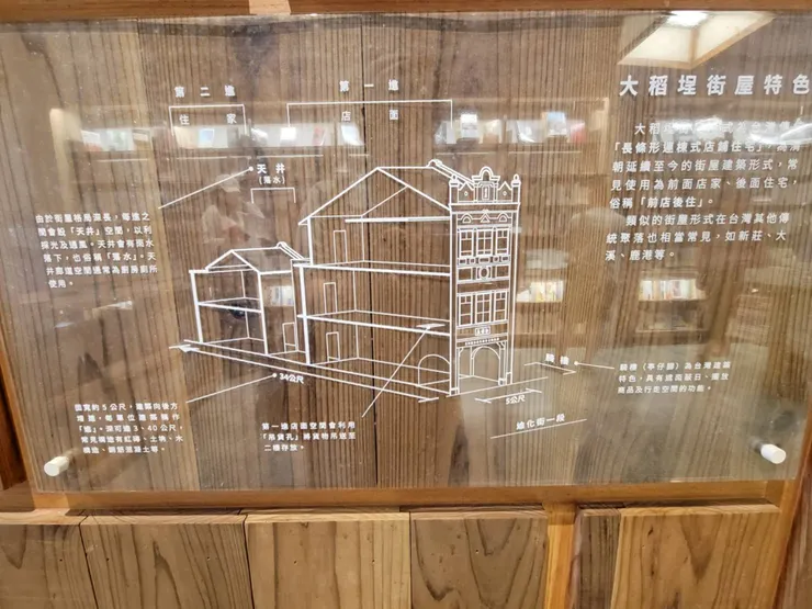 古洋房改建郭怡美書店空間規畫介紹