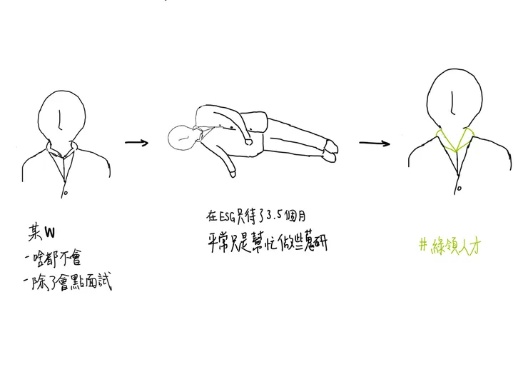 不是只有企業才會漂綠，人才也會