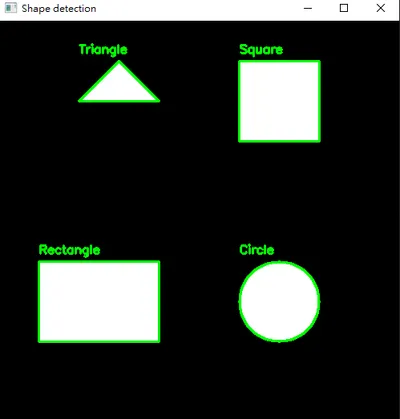[Python]OpenCV 輪廓逼近技術教學：使用 cv2.arcLength 與 cv2.approxPolyDP