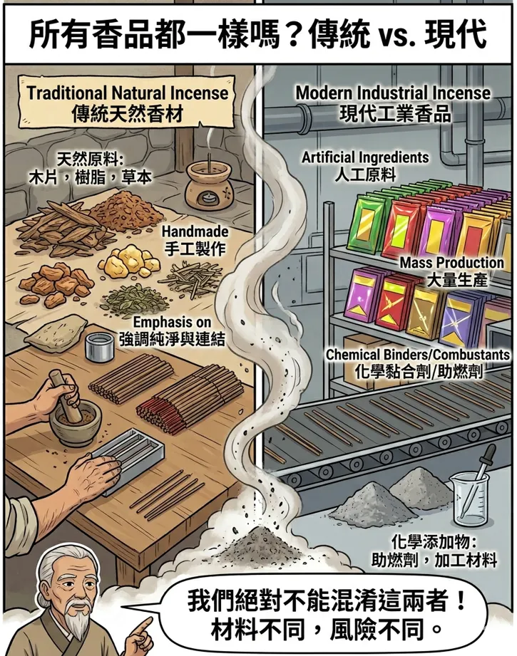 Why People Ate Incense Ash4