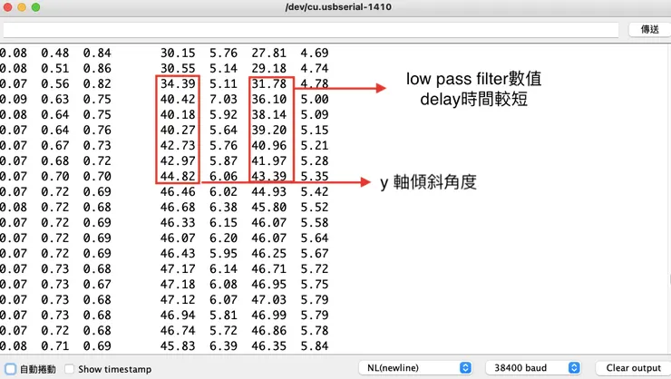 權重改成0.5和0.5時 y軸傾斜時