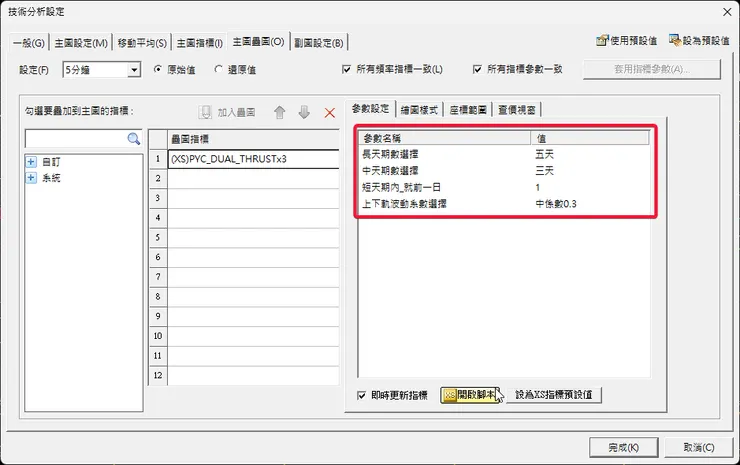 就是修改成三條不同天期