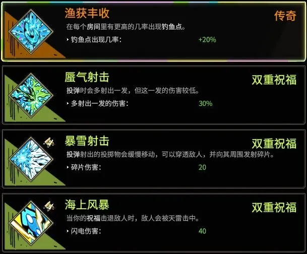 【遊戲《黑帝斯 1》】奧林匹斯眾神的恩怨情仇與祝福一覽！