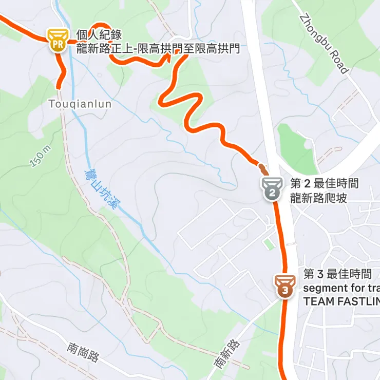 這條礫石路看起來可以向上串接到南新路