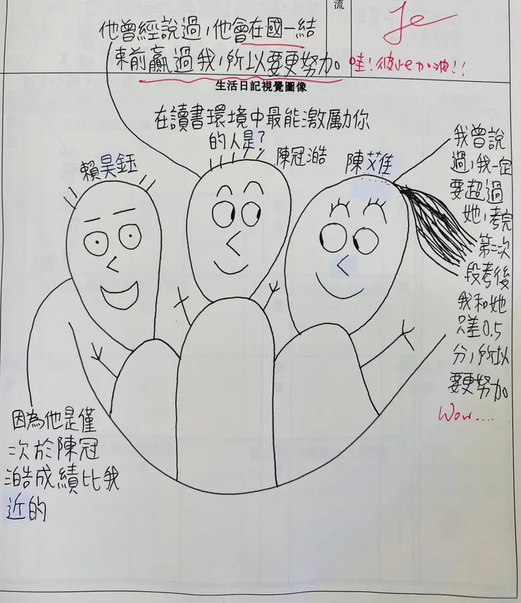 可以組個讀書會😳