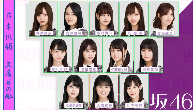 「三番目の風」陣型