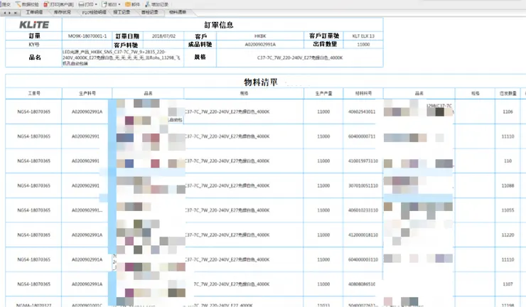 原材料質量分析看板