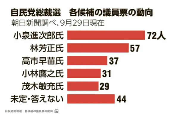 20250930朝日新聞