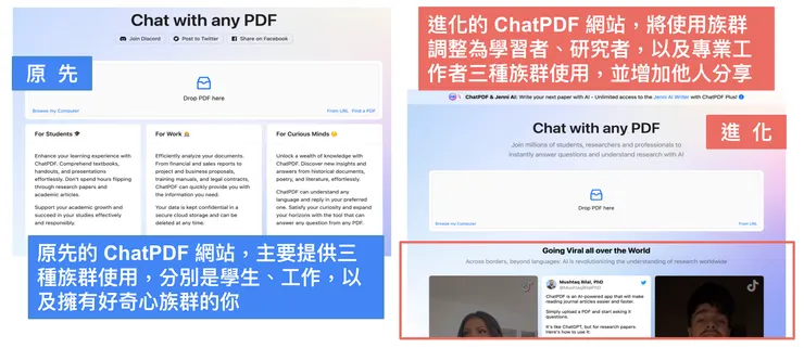 02 ChatPDF 版面進化｜#1