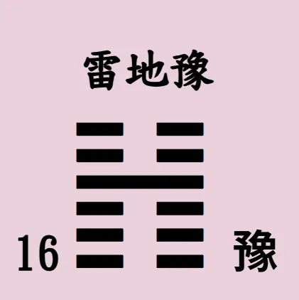 易經64卦【易經念十回】