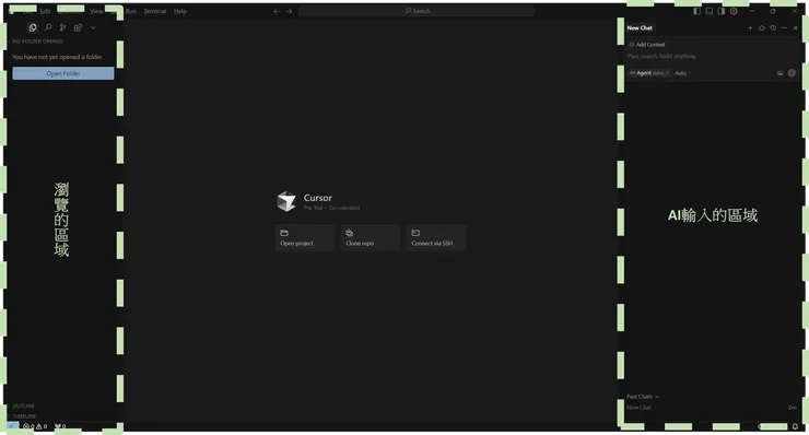 AI輸入那個區域是核心(動口不動手的君子區)