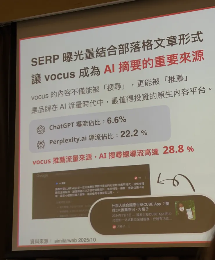 vocus|新世代的創作平台