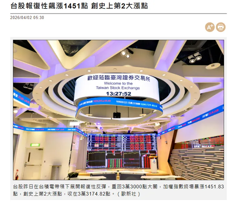 截圖自: 自由財經