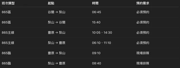 豐原客運865路班次