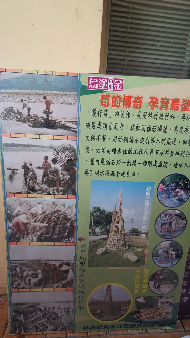 籠仔笱:早期防洪抗澇與分水灌溉的器具