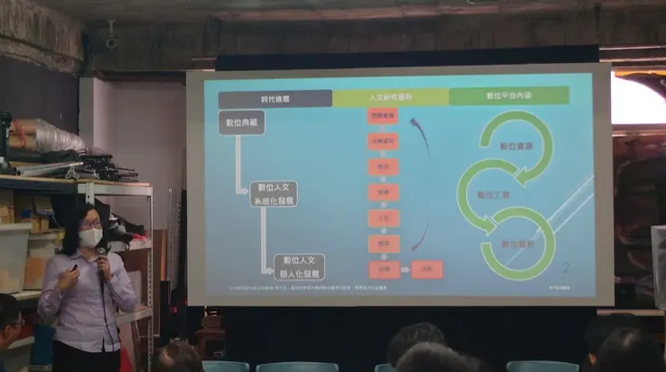 當天活動講者洪一梅老師正在介紹數位人文發展與平台演進