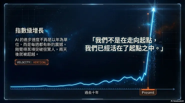 是奇點，也是起點！今天暫時不想幫AI改錯字了😂